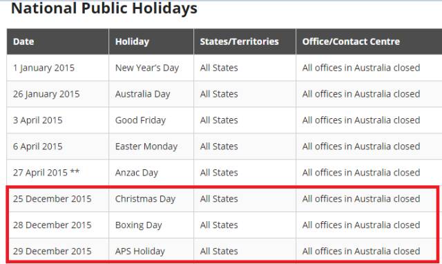 重要通知！圣诞元旦假期，澳大利亚移民局以及...的放假时间‏