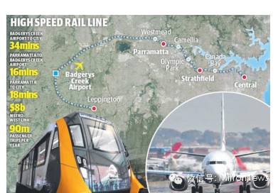 【关注】澳洲要建高铁了！只要30分钟！就能到任何目的地！