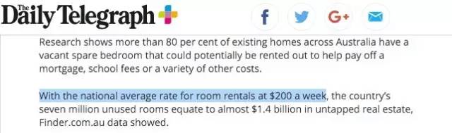 在澳洲，一年多赚$10000很简单！只要你家有空房间！