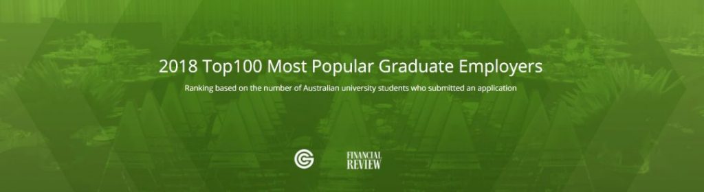 留學生必讀！2018年度澳洲最受畢業生歡迎雇主榜單全新公佈